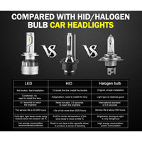 LIGHTFOX Pair Philips H7 Led Headlight Kit 18000LM Hi/Low Beam Vehicle Car Replace Halogen