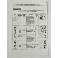GPS Driver Speeding Alarm