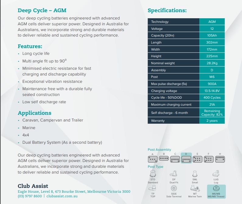 Specifications