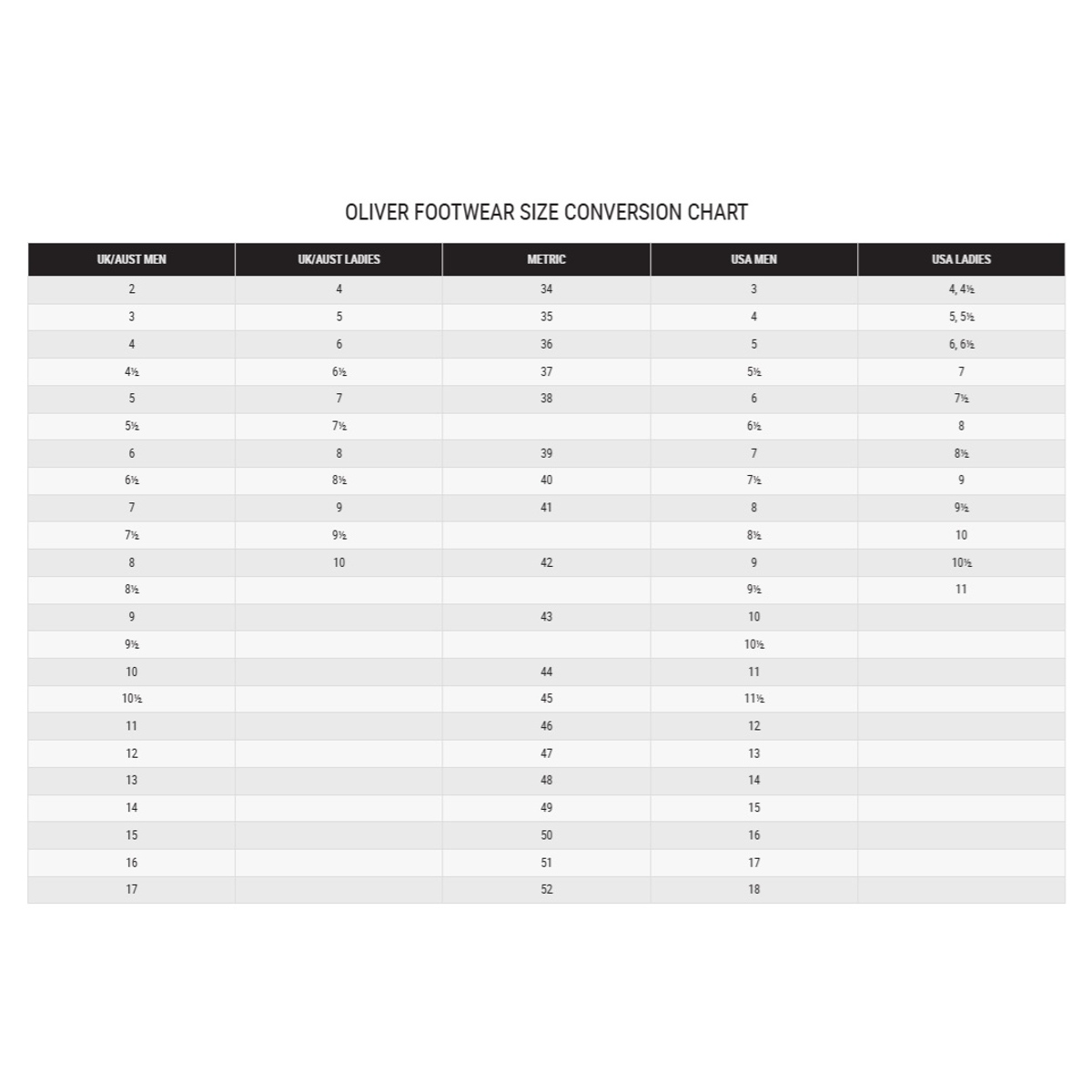 Oliver Boots Size Chart