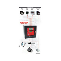 Alemlube Fuel Management & Control System 51060