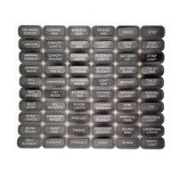 CZone Water Proof Keypad Labels Enerdrive Set 2