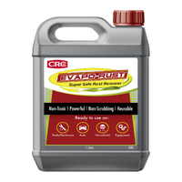 A new ready-to-use rust remover – Evapo-Rust Spray Gel