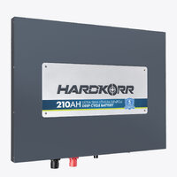 Hardkorr 210Ah Ultra Slim Lithium (Lifepo4) Battery with Bluetooth