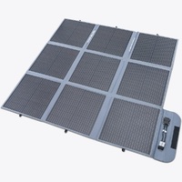 Hardkorr 250W Portable Solar Blanket with 20A Smart Solar Regulator