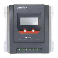 MPPT Solar Charge Controller Input max 90VDC to Output 12 or 24VDC @ 20A