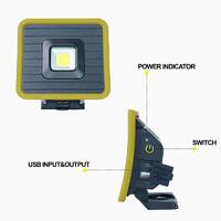 Compact LED Work Light