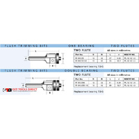 Carbitool Flush Trim Bit with 12mm Cutters R1912B