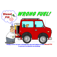 Diesel fill - misfuelling prevention device - don't put the wrong fuel in you vehicle