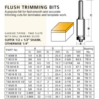 DeWalt 125mm M14 Shank Double Row Diamond Cup DT3796-QZ