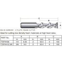 Carbitool 6.35mm Spiral Cutter for Foam TSFHH08