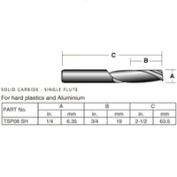 Carbitool 6.35mm Spiral Cutters For Hard Plastic TSP08 SH