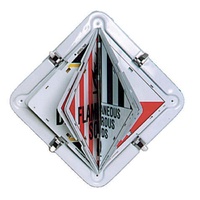 Dangerous Goods Flip Kit Safety Sign