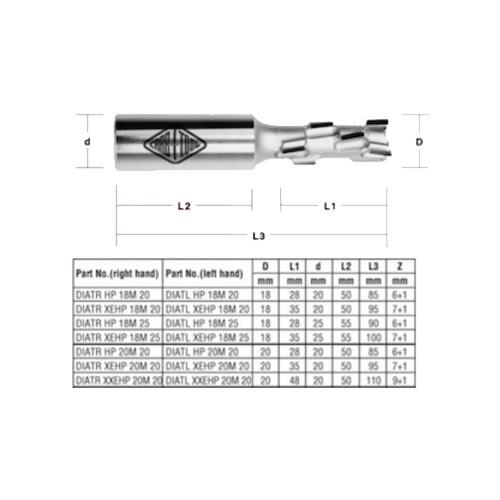Carbitool 20mm Straight P.C.D. HP Bit DIATRXEHP20M25