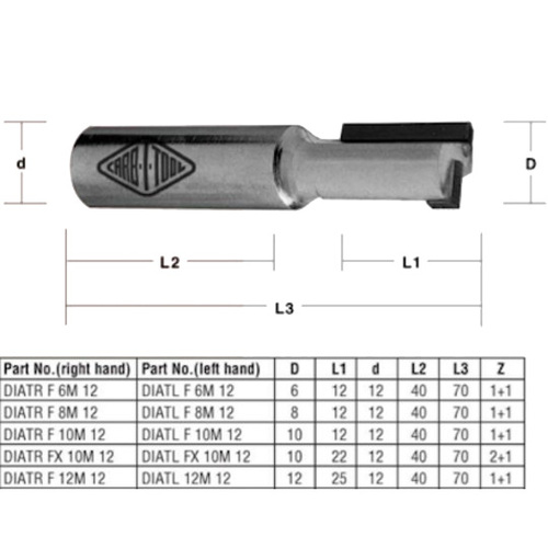 Carbitool 6mm Straight Flute P.C.D. Bit DIATRF6M12