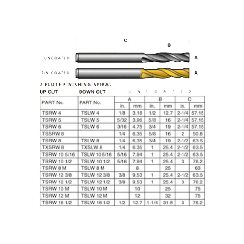 Carbitool 12mm Finishing Spiral Cutter for Wood TSRW12M